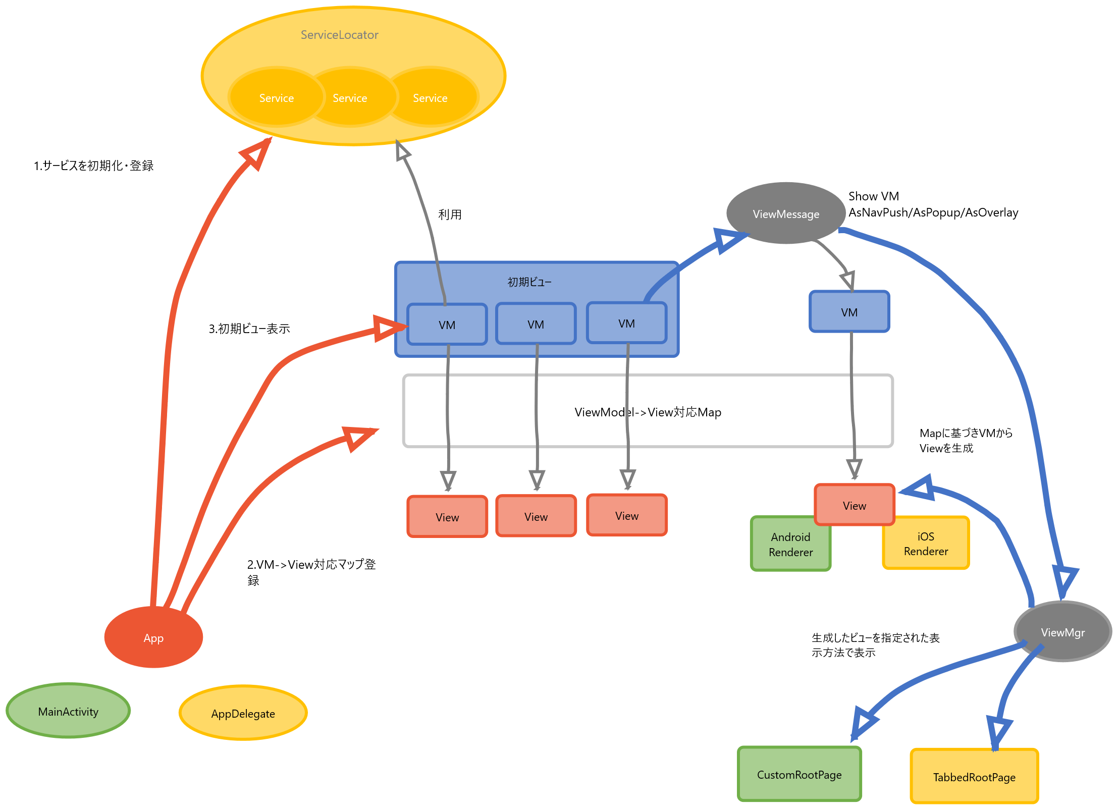 Simple italian pizza with cherry tomatoes